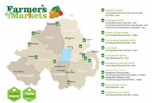 Farmer's Markets | Food NI - Our Food So Good!